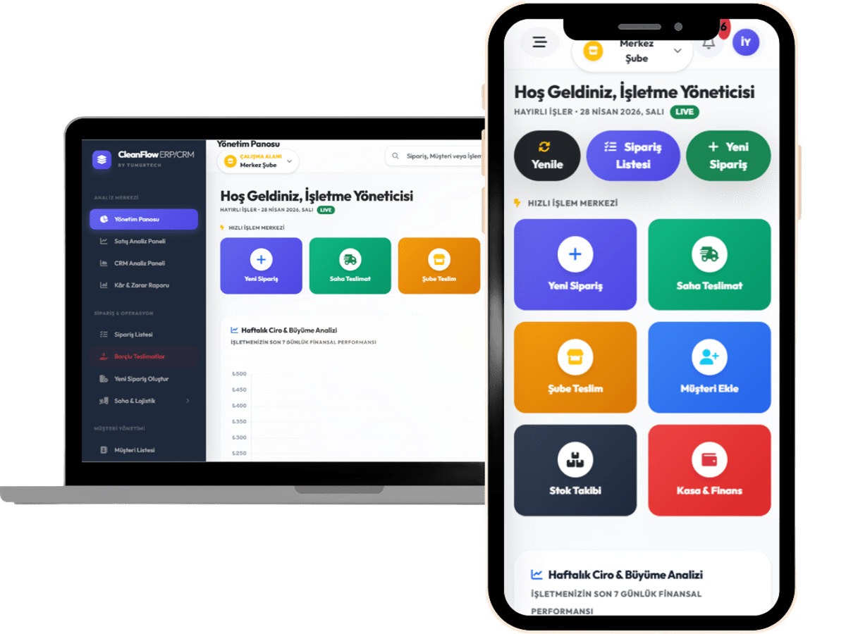 CleanFlow Sistem Görünümü